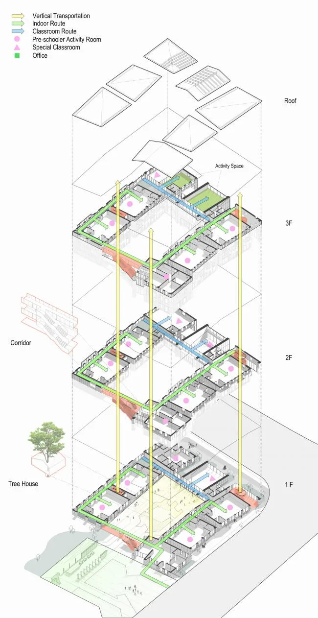 BIM Architecture | Nanjing Xinghe WORLD · Xinghe Kindergarten/Shanghai Riqing Architectural Design