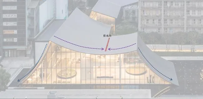 BIM architecture | Interwoven time and space | Browsable city exhibition halls/Tianhua architectural design