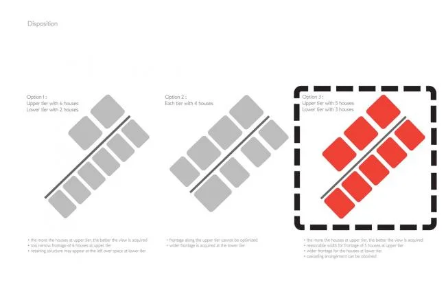 BIM Architecture | PULSA, A Dialogue with Repulse Bay/Aedas