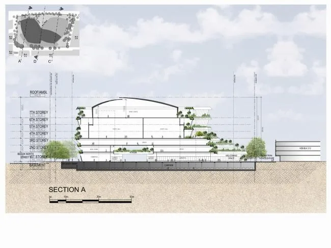BIM Architecture | Public Communities in the Jungle: Wuluo Heartbeat Building/ONG& ONG