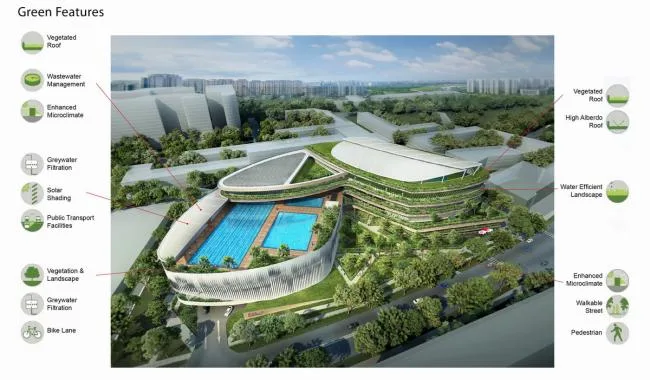 BIM Architecture | Public Communities in the Jungle: Wuluo Heartbeat Building/ONG& ONG