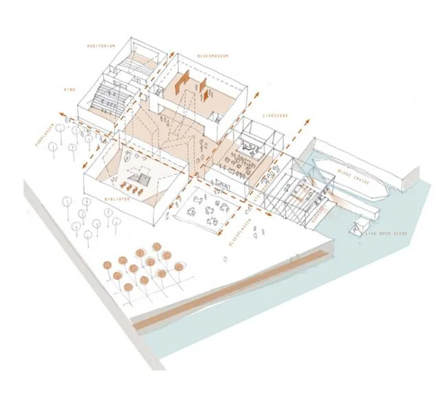 BIM Architecture | Proudly Standing, Guiding Light: The "Lighthouse Home" of Norwegian Shipyard/Børve Borchsenius Arkitekter