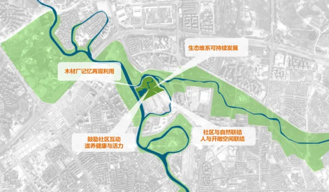 BIM Architecture | Shaheyuan Park/Aobo Scenic Area