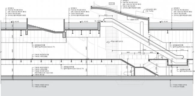BIM Architecture | Flow Curve, Like Clothes Ribbon - Magu Middle Square/Woolidongin Architects