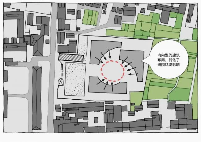 BIM Architecture | Jiangsu Shuoji Kindergarten - The Hope of Left behind Villages/Crossboundaries, Beijing