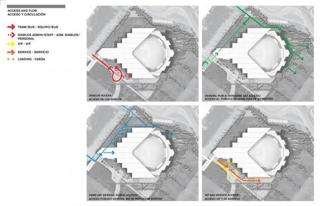 BIM architecture | like a penetrating trident: Alfredo Harp Hel ú Gymnasium/FGP Atelier, Taller ADG