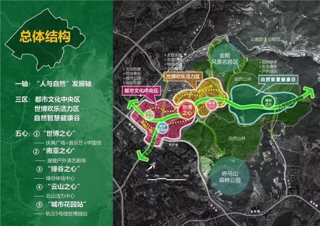 BIM Architecture | Southwest Cultural and Tourism New Landmark, Kunming World Expo Park Reform and Promotion Project/JERDE Architecture Firm