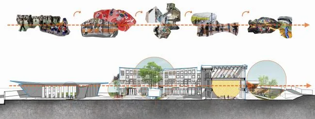 BIM Architecture | Nanjing Xinghe WORLD · Xinghe Kindergarten/Shanghai Riqing Architectural Design