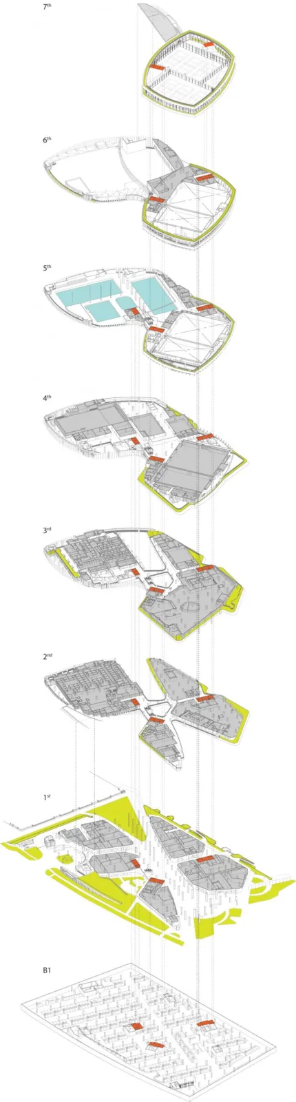 BIM Architecture | Public Communities in the Jungle: Wuluo Heartbeat Building/ONG& ONG
