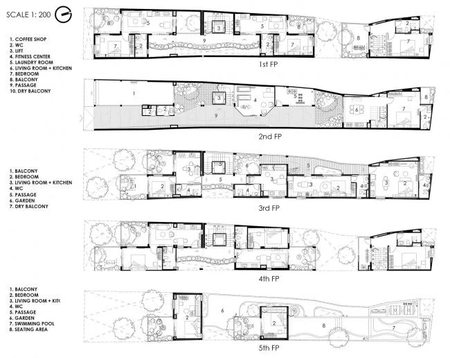 BIM Architecture | Quiet and lush, staggered terraced roofs: Vietnam Flower Garden Apartments/Ho Khue Architects