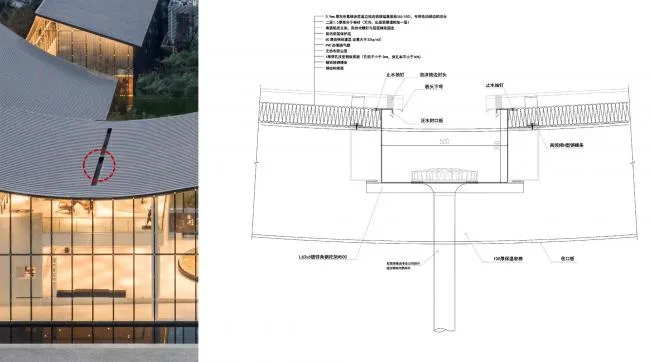 BIM architecture | Interwoven time and space | Browsable city exhibition halls/Tianhua architectural design