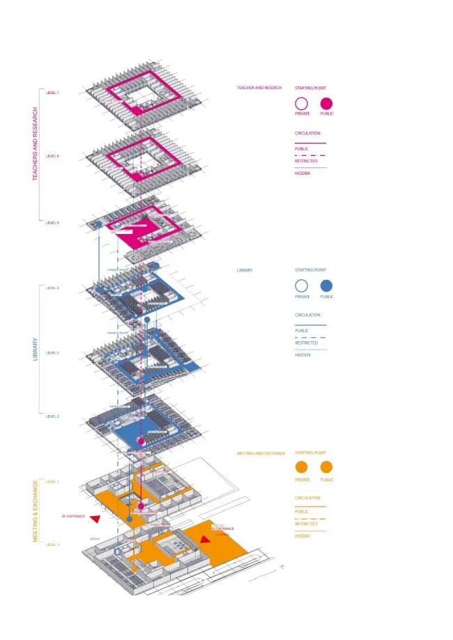 BIM Architecture | Tsinghua University Law School Library/KOKAISTUDIOS