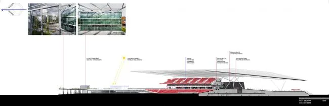 BIM architecture | like a penetrating trident: Alfredo Harp Hel ú Gymnasium/FGP Atelier, Taller ADG