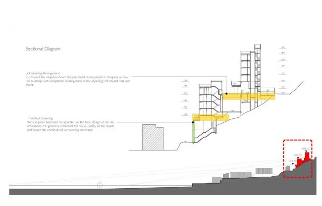 BIM Architecture | PULSA, A Dialogue with Repulse Bay/Aedas