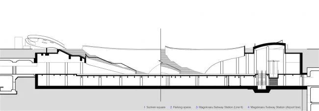 BIM Architecture | Flow Curve, Like Clothes Ribbon - Magu Middle Square/Woolidongin Architects
