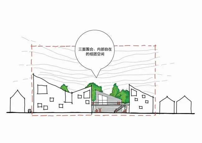 BIM Architecture | Jiangsu Shuoji Kindergarten - The Hope of Left behind Villages/Crossboundaries, Beijing