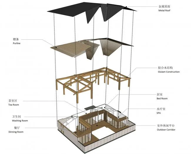 BIM Architecture | The Beauty of Wabi Sabi, With Nothing to Do: Fuzhou's First Jianguo Shifu Hot Spring Resort/Chengzhi Design