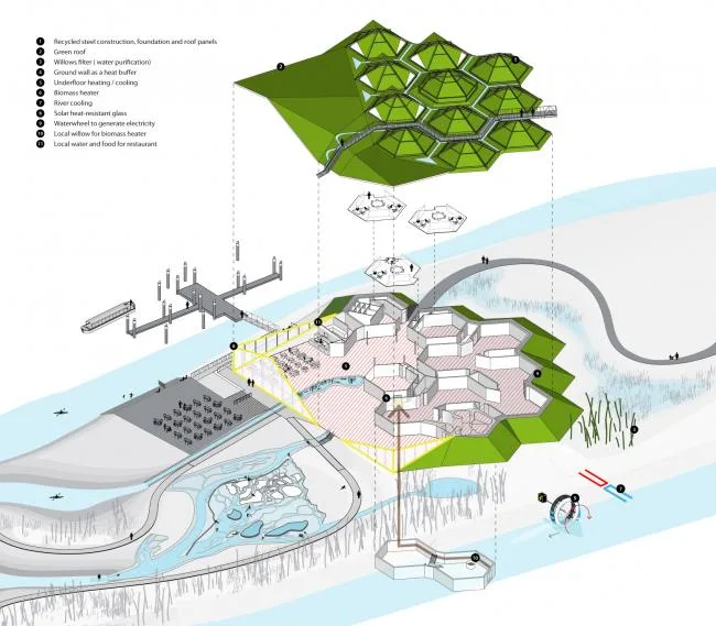 BIM Architecture | Large scale Art Sculpture with Unscrupulous Wetland Scenery: Biesbosch Museum Island, Netherlands/Studio Marco Vermeulen