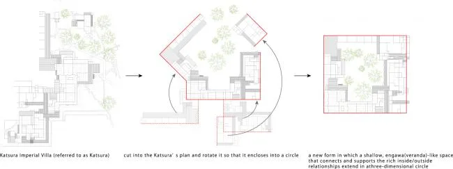 BIM Architecture | Valley Flower Garden Room in the City/Hata Yoyo Architectural Design Firm