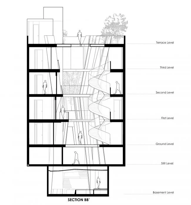 BIM Architecture | Breaking through Facades, Indian Studio with Openness and Privacy Coexistence/Anagram Architects