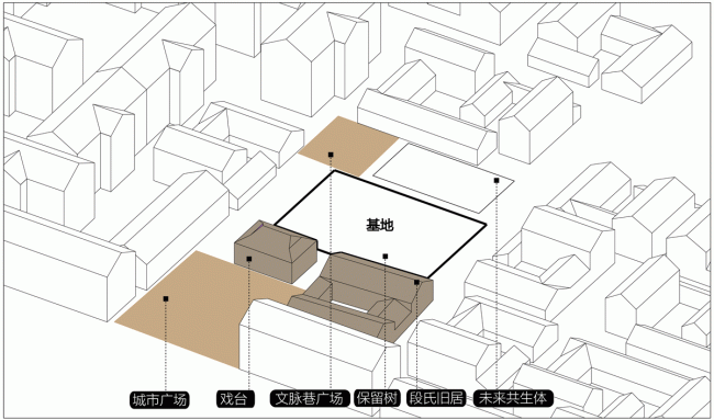 BIM Architecture | Wengyuan/MV Architecture Studio