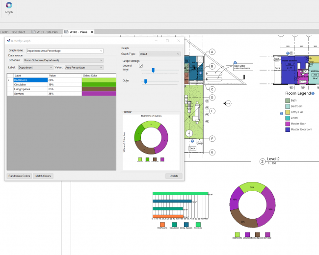 BIM Plugin: Butterfly – Revit Detail Chart Generator Download