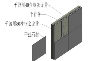 Download Hui Zhu Qiao Decoration BIM Plugin for Revit-BIM WORLD