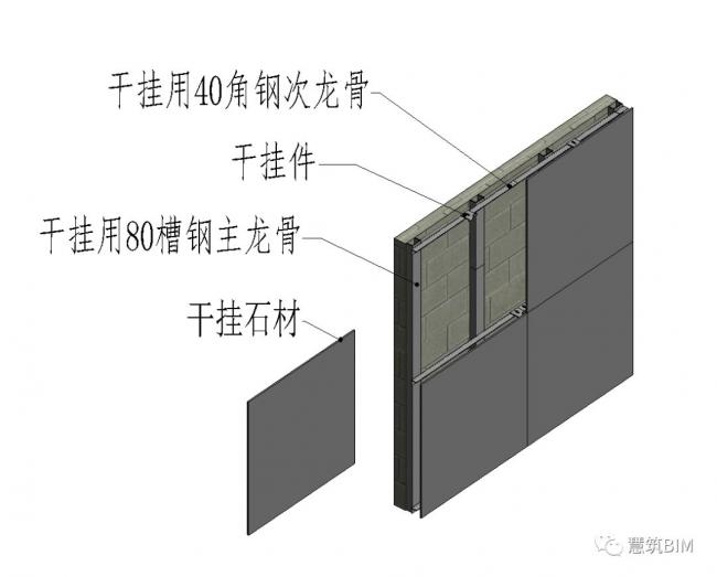 Download Hui Zhu Qiao Decoration BIM Plugin for Revit