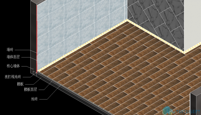 Olive Mountain Quick Model Plugin for Revit: Fine Decoration Download