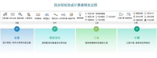 Chenxi BIM Quantity Calculation Plugin for Revit | Installation Guide and Download