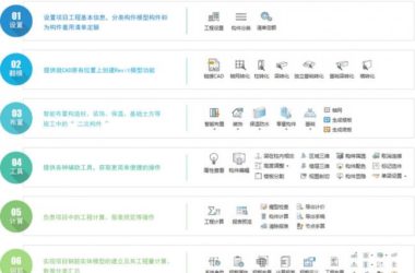 Chenxi BIM Quantity Calculation Plugin for Civil Steel Reinforcement in Revit – Download Now-BIM WORLD