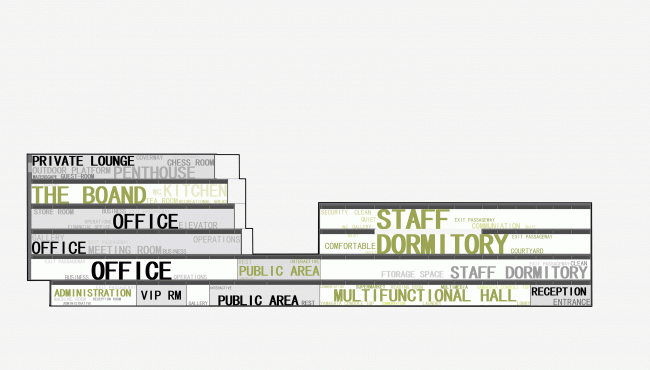 BIM Architecture | Garden 'Mountain House', Jianggan Workshop - Differentiated Practice of Contemporary Property Architecture/Gad · line+studio