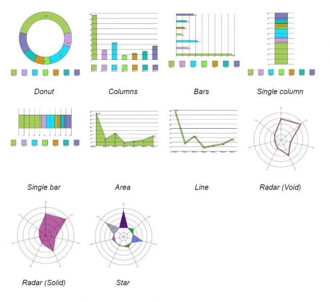 BIM Plugin | Butterfly 【 Revit Detail Chart Generation Plugin 】 Download