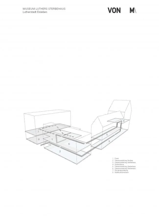 BIM Architecture | A Simple and Warm Dialogue between Old and New: Luthers Sterbeihaus Museum/VON M