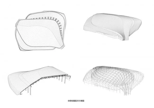 BIM Architecture | Datong Sports Center/Populus+CCDI