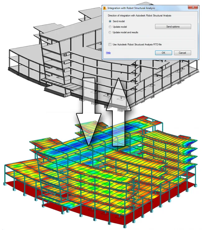 BIM Plugin | Revit 2020 Structural Analysis Toolkit Free Download