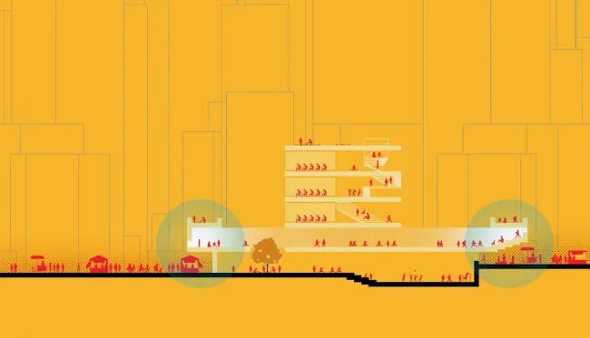BIM Architecture | Campus in Everyday Life