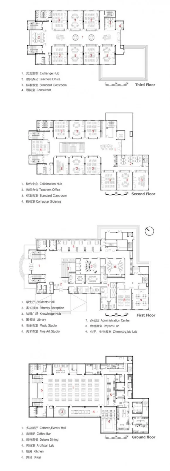 BIM Architecture | 'Five Rooms' Inspire a Colorful World - Design of VIA Vermont International School in Wuxi and Jundi Architecture in Shanghai