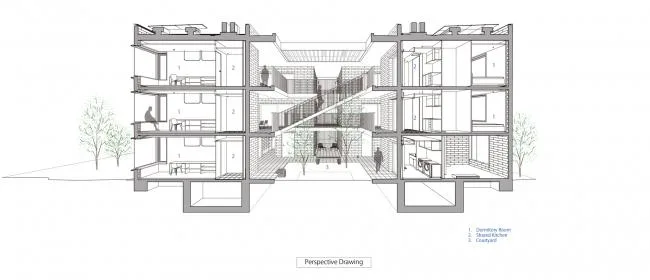 BIM Architecture | Deep Courtyard, Tranquil and Simple Home: Asahi Group Employee Dormitory KAEDE/Takenaka Corporation