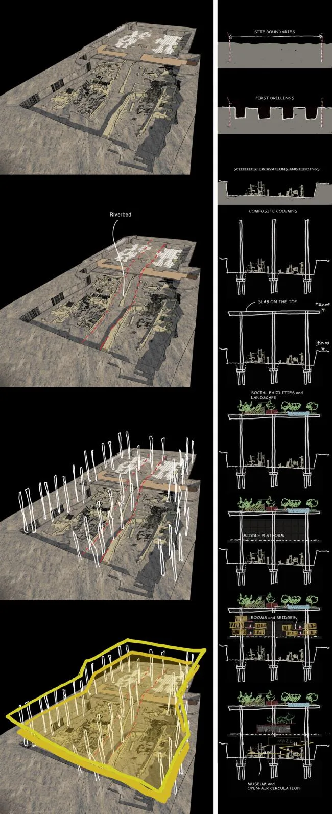 BIM Architecture | Antakya Museum Hotel, Hotel Built on Site/EAA - Emre Arolat Architecture