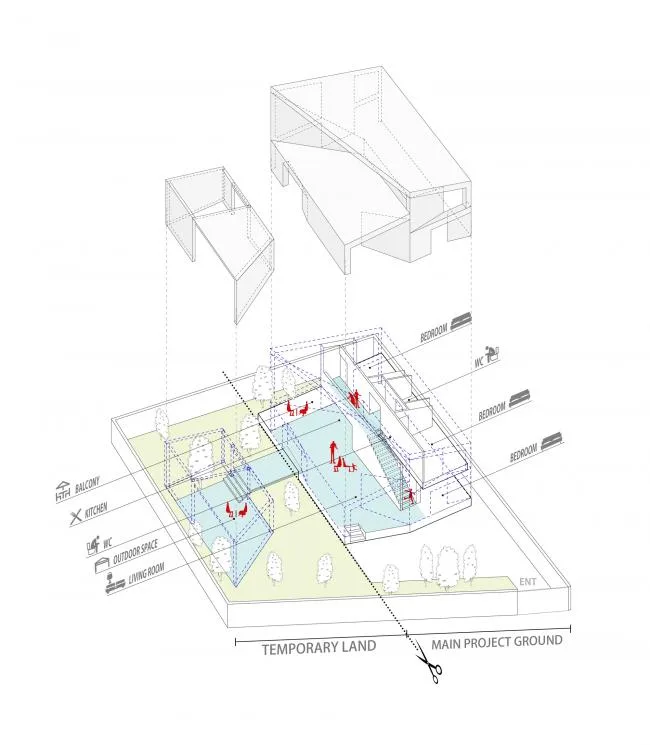 BIM architecture | A touch of white between villages and settlements: Natermuri Villa/KA Architecture Studio