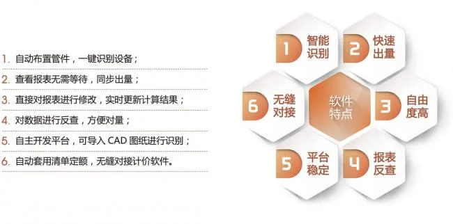 BIM plugin | Chenxi BIM installation calculation for Revit download