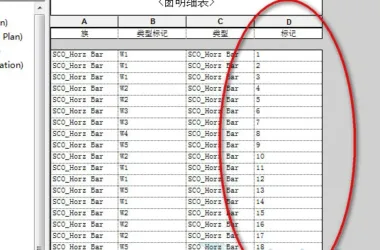 BIM Plugin for Revit: Easy Excel Import and Export Download-BIM WORLD