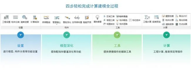 Chenxi BIM Quantity Calculation Plugin for Revit | Installation Guide and Download-BIM WORLD