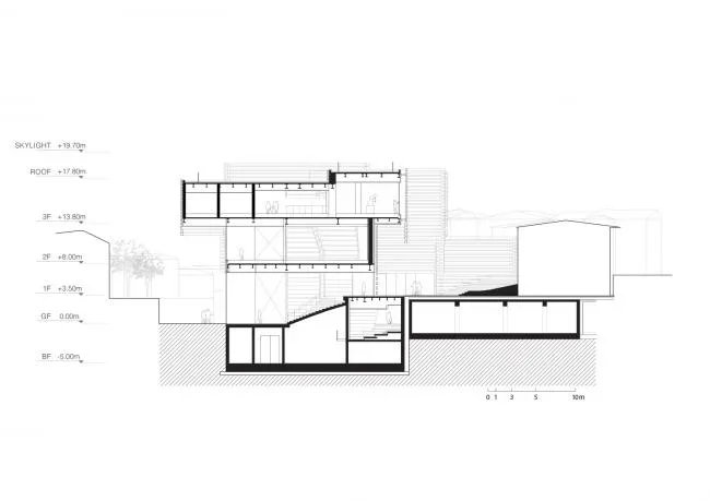 BIM Architecture | Kengo Kuma's New Work: OMM Museum of Modern Art in Türkiye