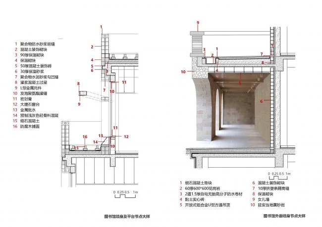 BIM Architecture | Yan'an New Campus Planning and Design/Tsinghua New Year Architecture Design and Research Institute