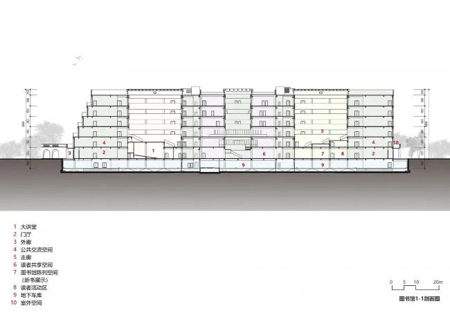 BIM Architecture | Yan'an New Campus Planning and Design/Tsinghua New Year Architecture Design and Research Institute