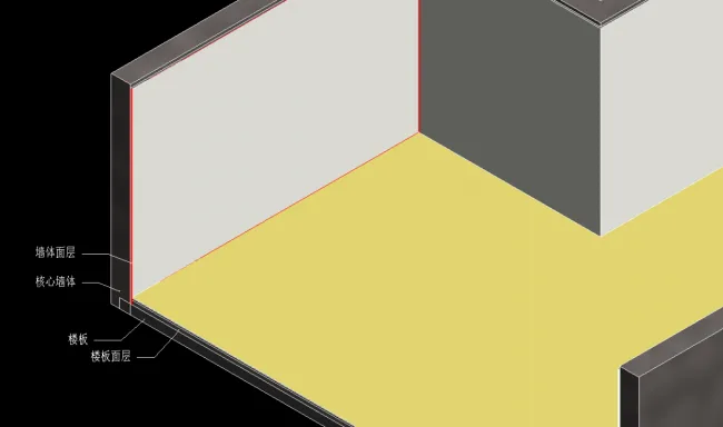 BIM Plugin | Olive Mountain Quick Model (Fine Decoration) For Revit Download