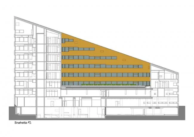 BIM architecture | Pursuing energy balance between polar day and polar night: Brattørkaia power station, Norway/Snøhetta