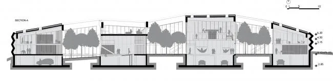 BIM Architecture | Green Grass Toppling, Turbulent Light and Shadow Coffee Factory/Khmaladze Architects